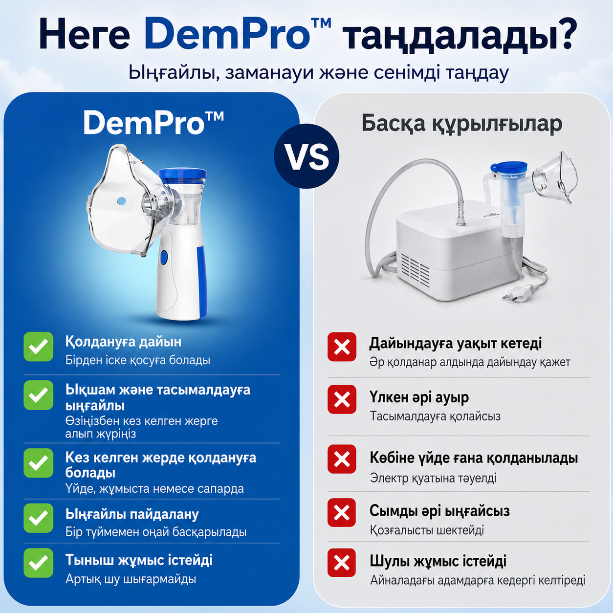 DemPro™ Портативті Небулайзер (ингалятор)